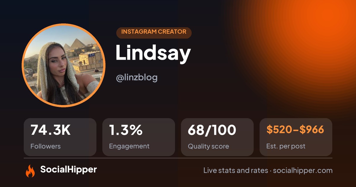 Lindsay Instagram stats on SocialHipper