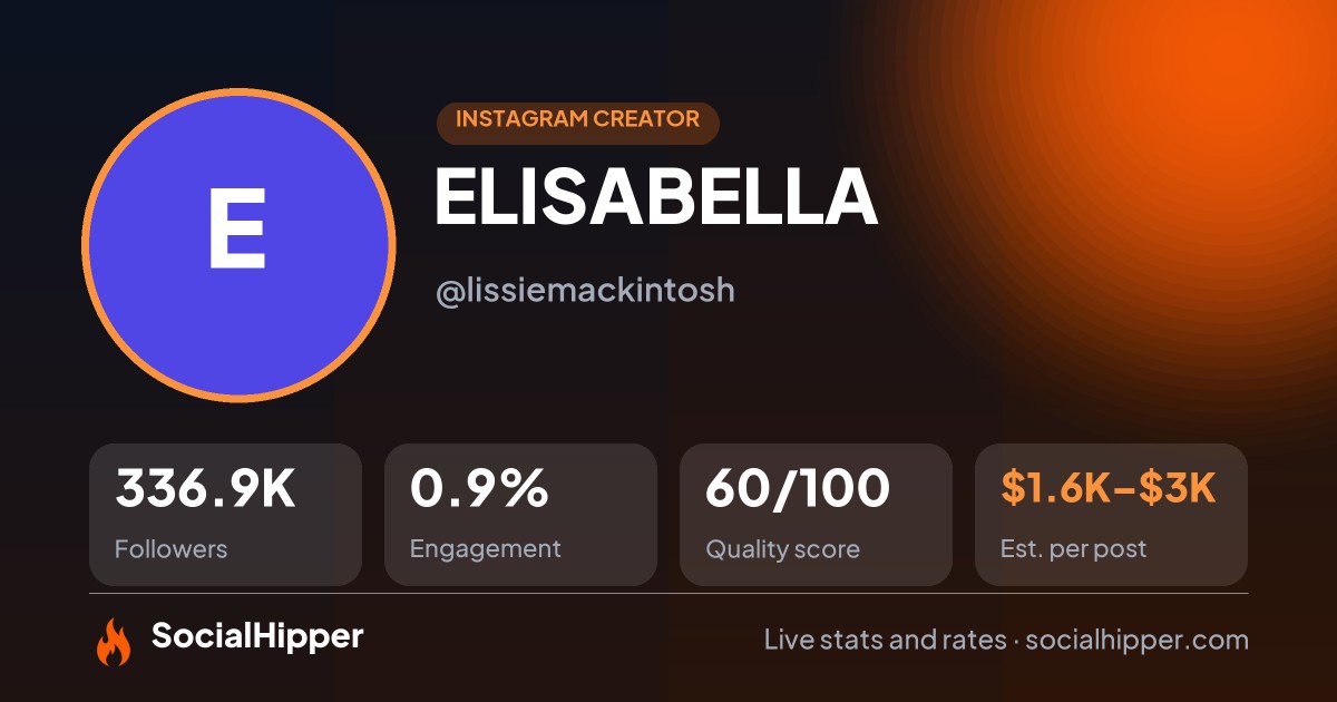 ELISABELLA ❤️‍🔥 Instagram stats on SocialHipper