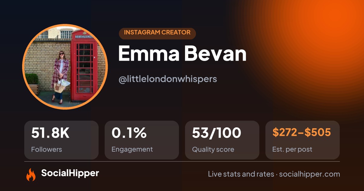 Emma Bevan Instagram stats on SocialHipper