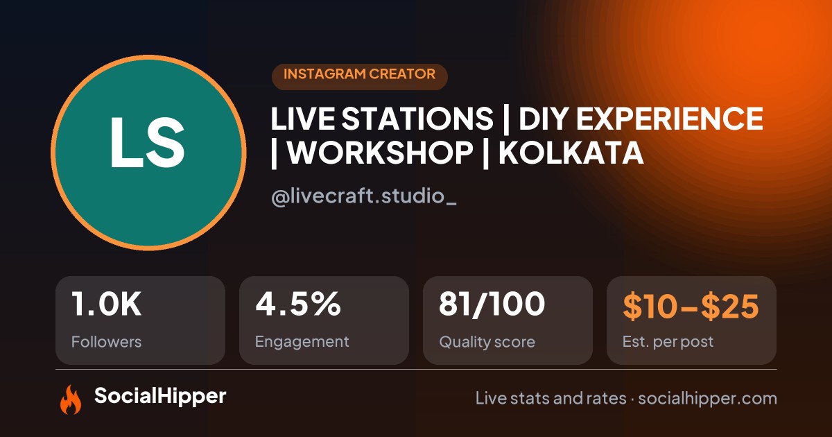 LIVE STATIONS | DIY EXPERIENCE | WORKSHOP | KOLKATA Instagram stats on SocialHipper