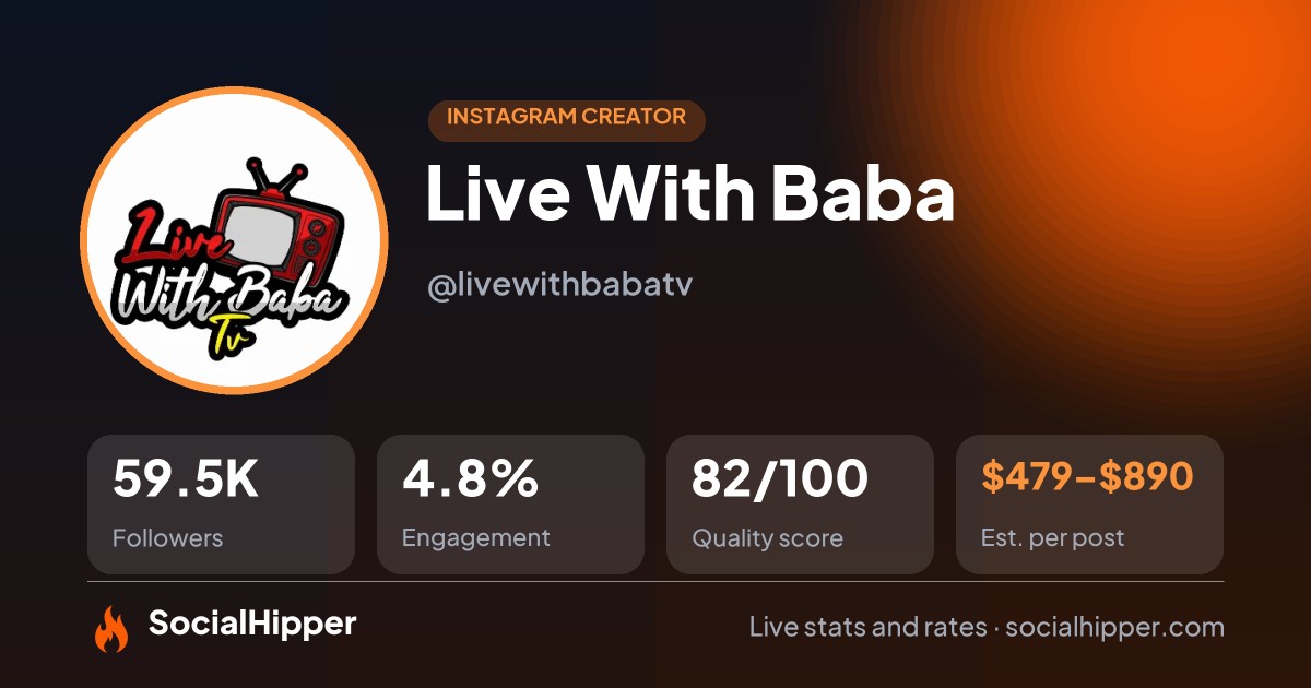 Live With Baba📺📻 Instagram stats on SocialHipper
