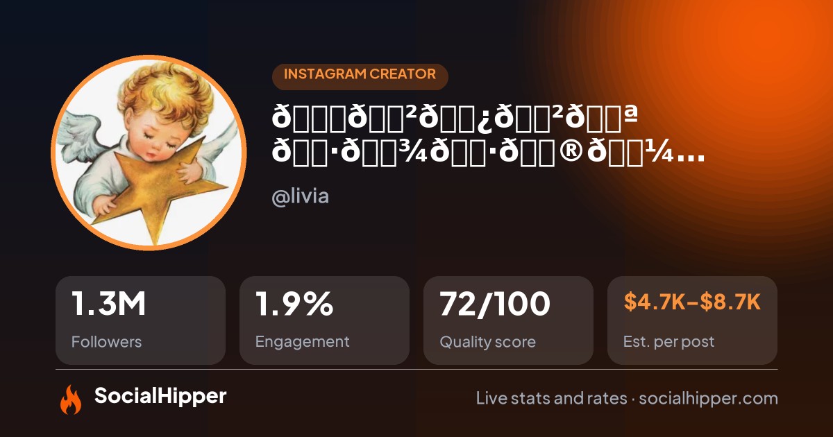 𝓛𝓲𝓿𝓲𝓪 𝓷𝓾𝓷𝓮𝓼 𝓶𝓪𝓻𝓺𝓾𝓮𝓼 Instagram stats on SocialHipper