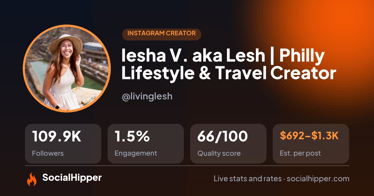 Iesha V. aka Lesh | Philly Lifestyle & Travel Creator Instagram stats on SocialHipper