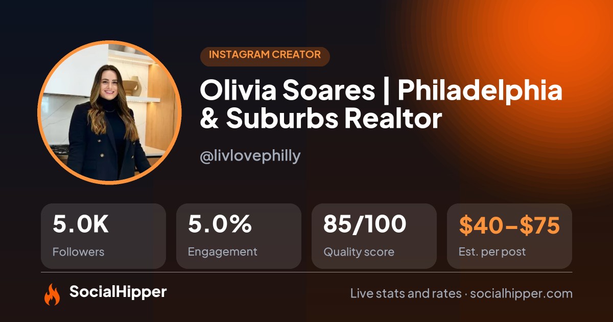 Olivia Soares | Philadelphia & Suburbs Realtor Instagram stats on SocialHipper
