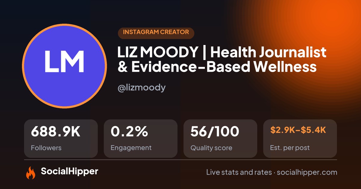 LIZ MOODY | Health Journalist & Evidence-Based Wellness Instagram stats on SocialHipper
