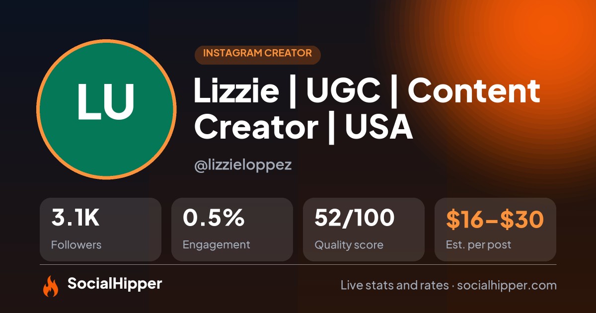 Lizzie | UGC | Content Creator | USA Instagram stats on SocialHipper