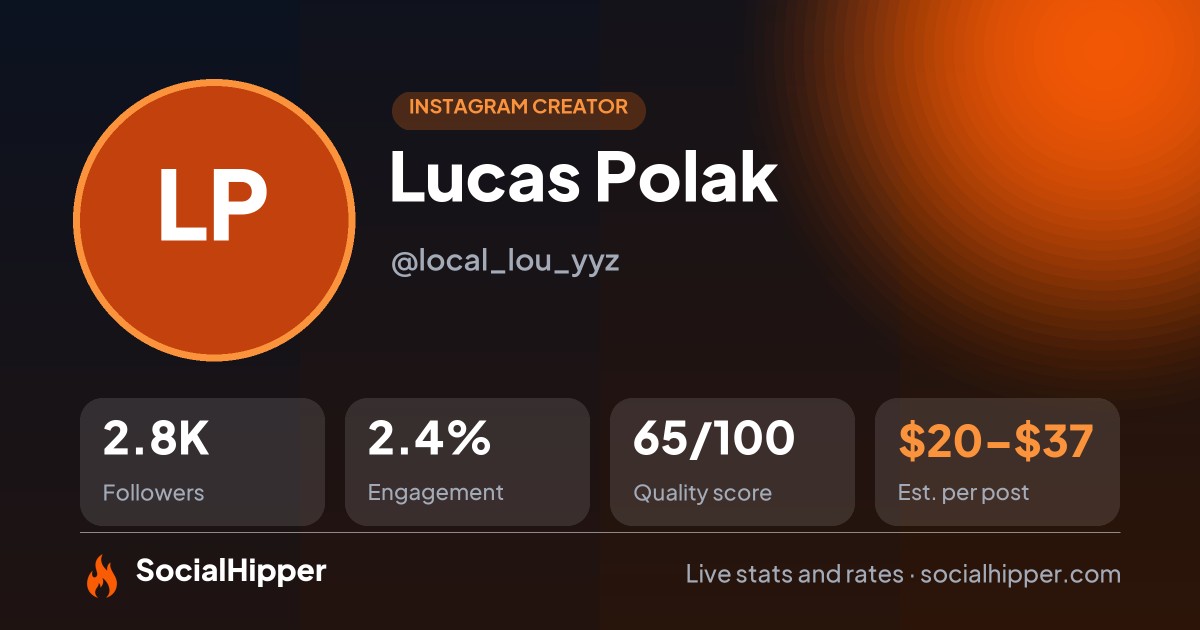 Lucas Polak Instagram stats on SocialHipper
