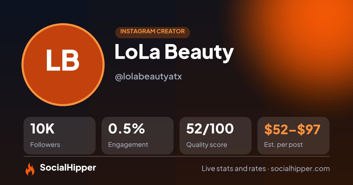 LoLa Beauty 🤍 Instagram stats on SocialHipper
