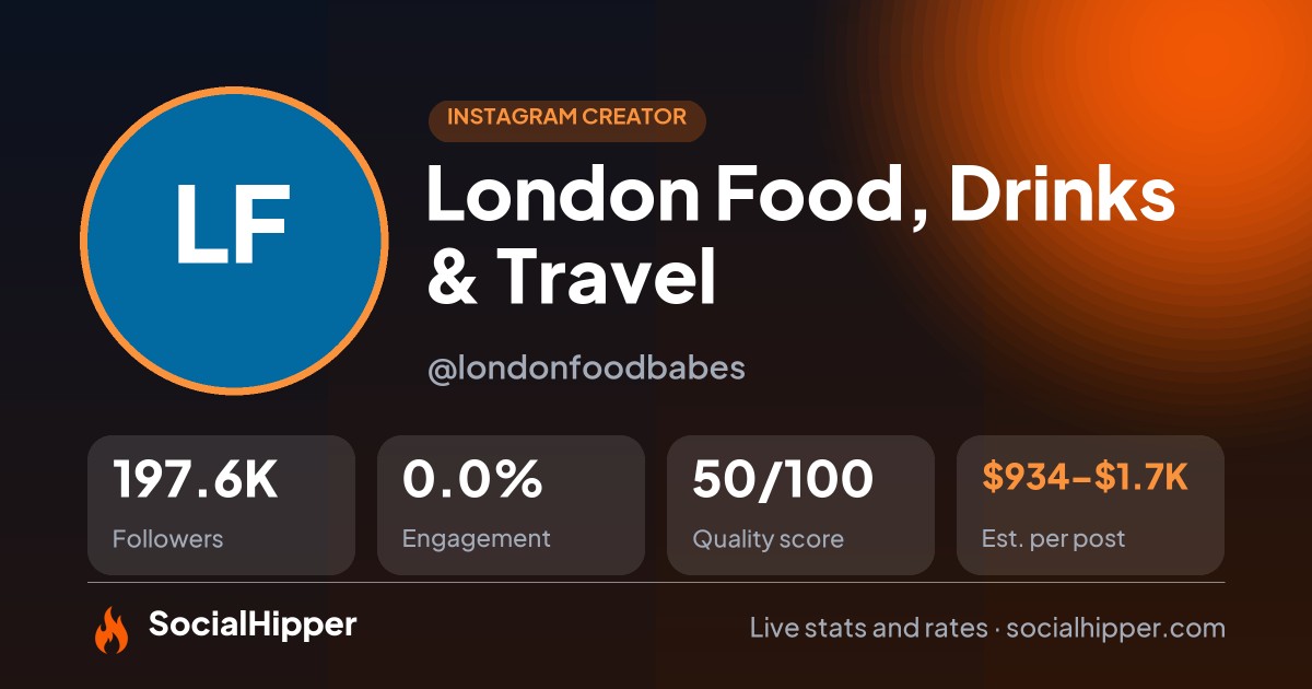 London Food, Drinks & Travel Instagram stats on SocialHipper
