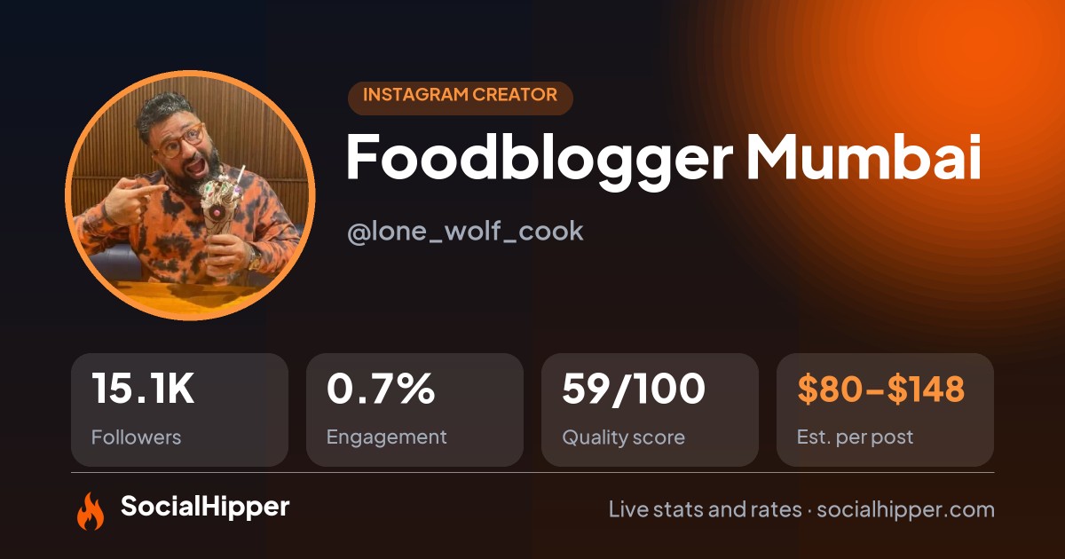 Foodblogger Mumbai 🧿 Instagram stats on SocialHipper