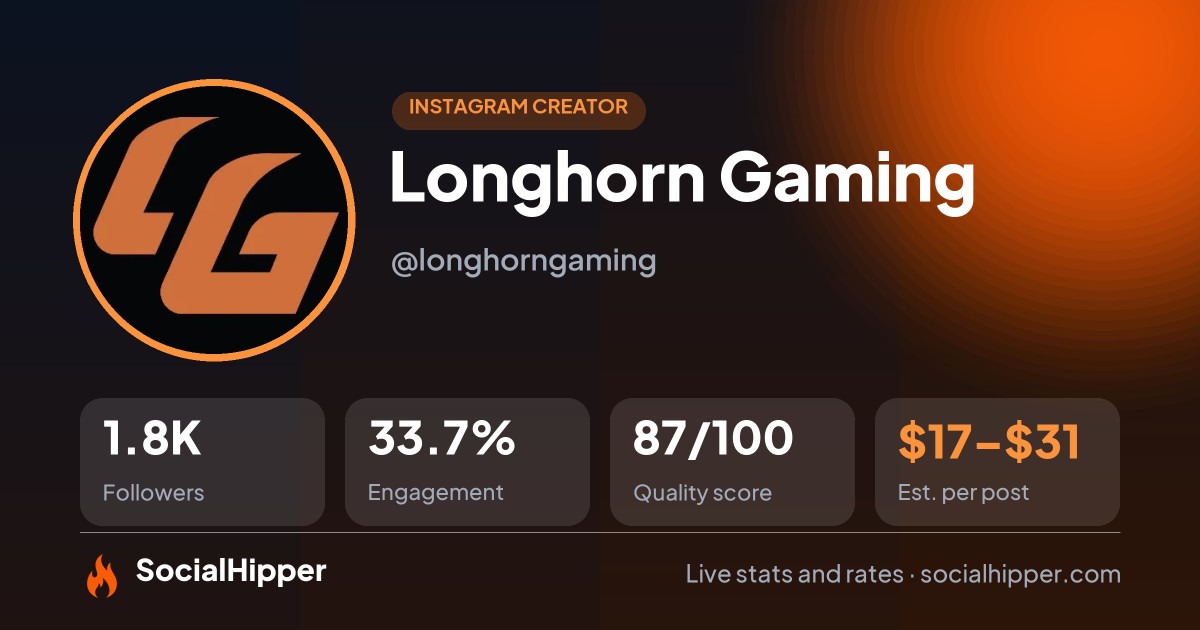 Longhorn Gaming Instagram stats on SocialHipper