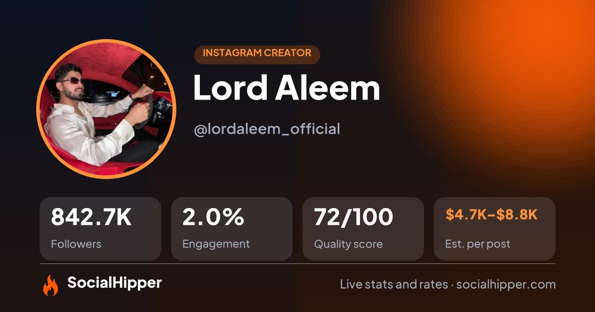 Lord Aleem Instagram stats on SocialHipper
