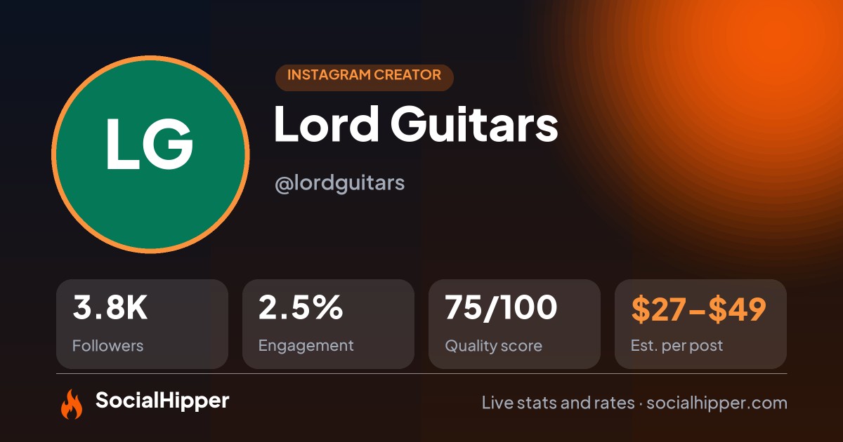 Lord Guitars Instagram stats on SocialHipper