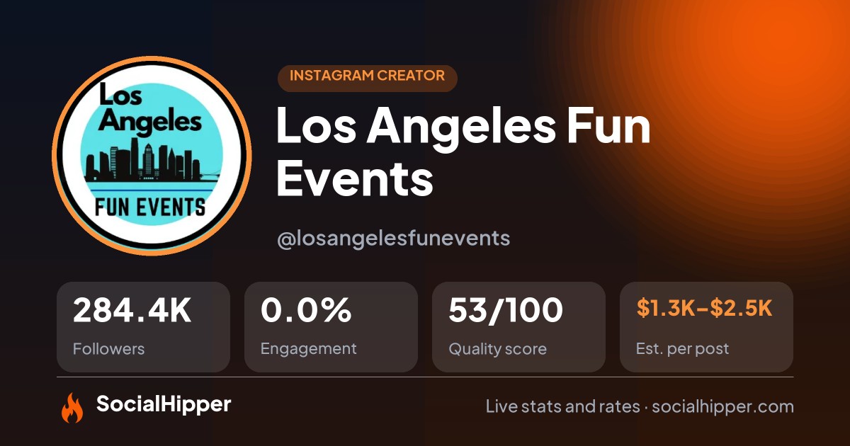 Los Angeles Fun Events Instagram stats on SocialHipper