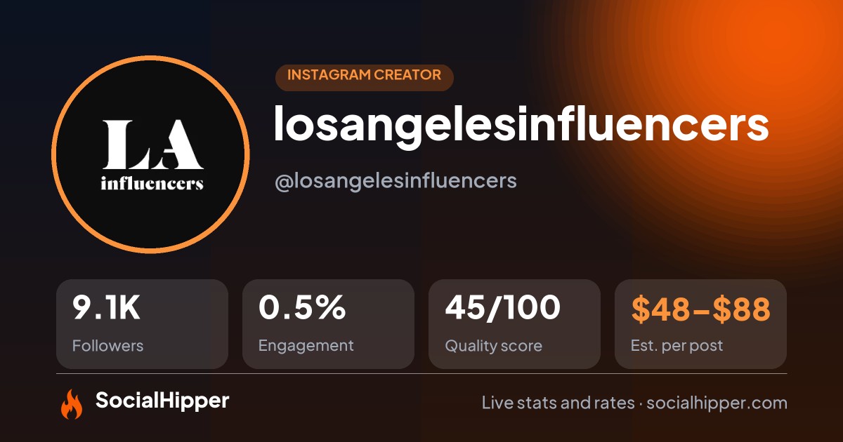 losangelesinfluencers Instagram stats on SocialHipper