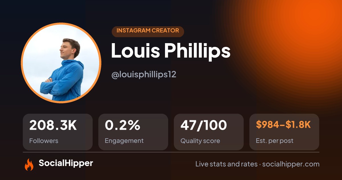 Louis Phillips Instagram stats on SocialHipper