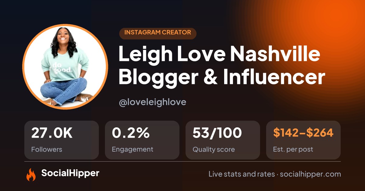 Leigh Love Nashville Blogger & Influencer Instagram stats on SocialHipper