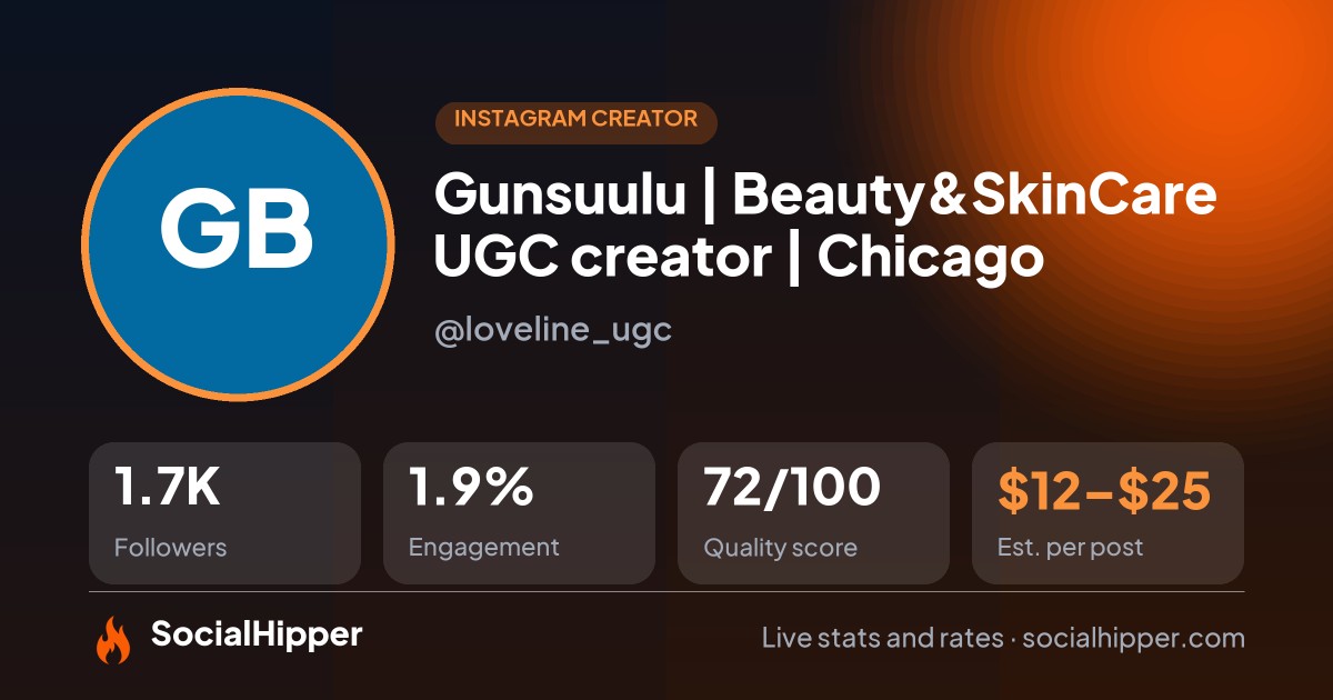 Gunsuulu | Beauty&SkinCare UGC creator | Chicago Instagram stats on SocialHipper