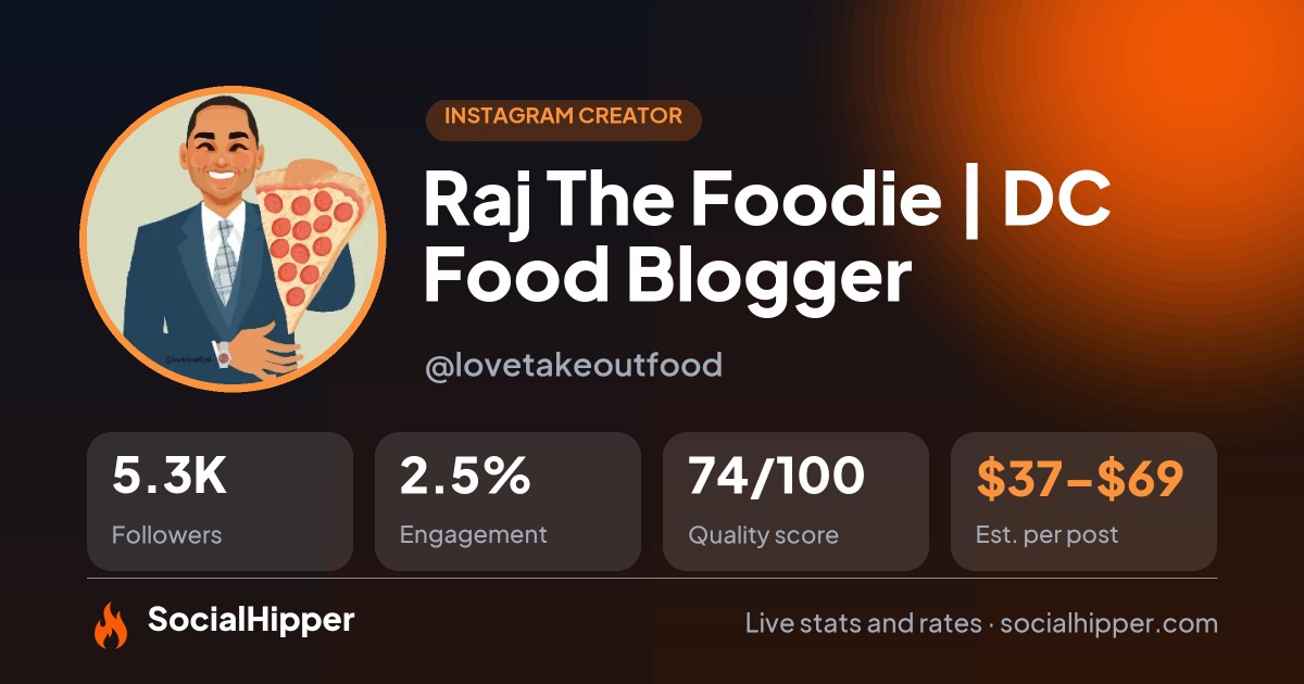Raj The Foodie | DC Food Blogger Instagram stats on SocialHipper