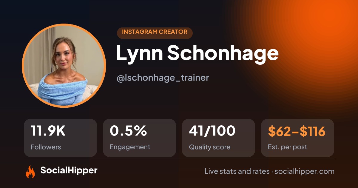 Lynn Schonhage Instagram stats on SocialHipper