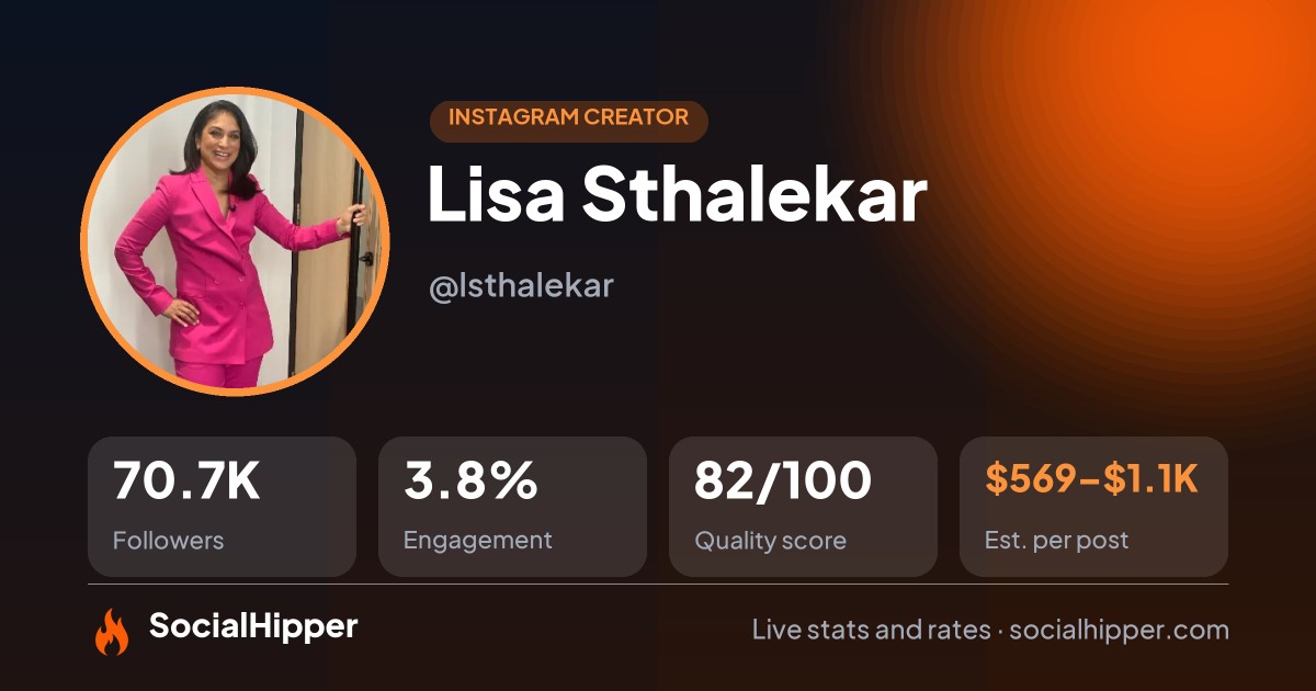 Lisa Sthalekar Instagram stats on SocialHipper