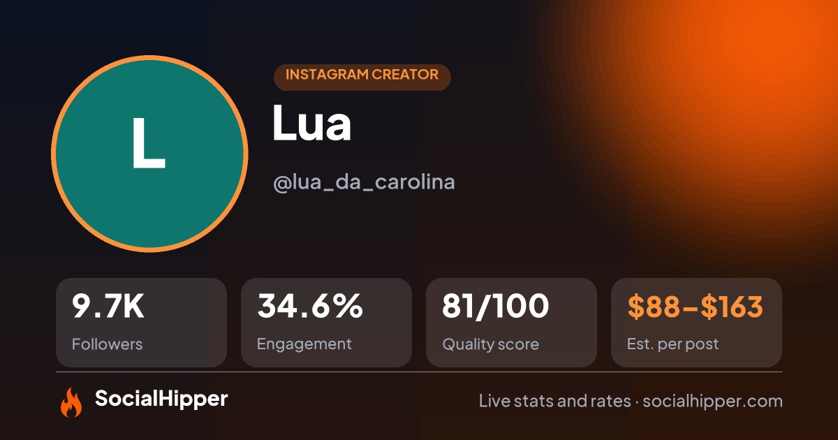 Lua🍮 Instagram stats on SocialHipper