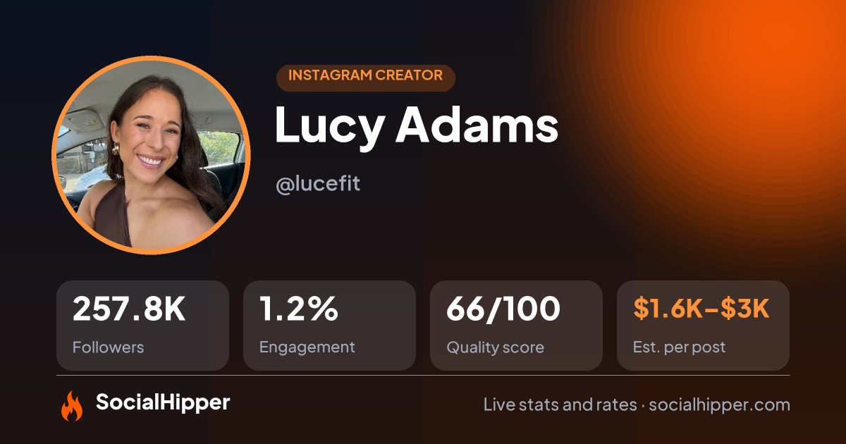Lucy Adams Instagram stats on SocialHipper