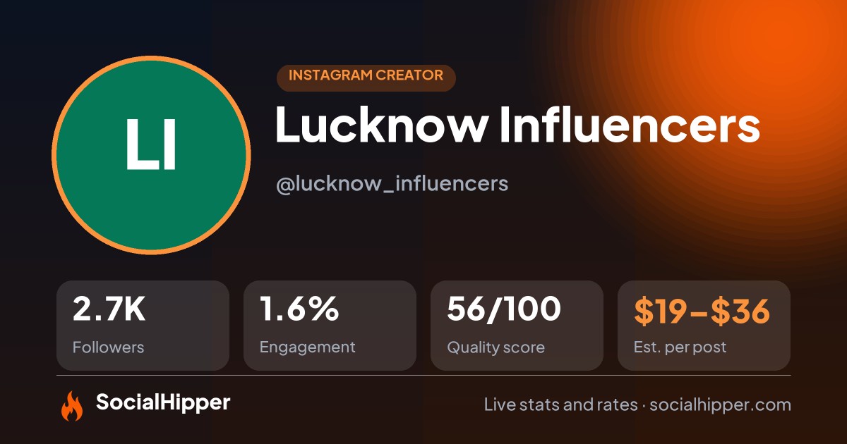 Lucknow Influencers Instagram stats on SocialHipper
