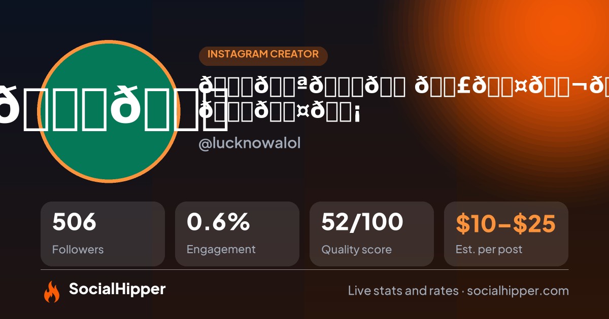 𝙇𝙪𝙘𝙠𝙣𝙤𝙬𝙖 𝙇𝙤𝙡 Instagram stats on SocialHipper