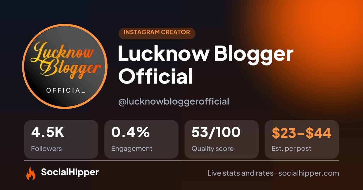 Lucknow Blogger Official Instagram stats on SocialHipper