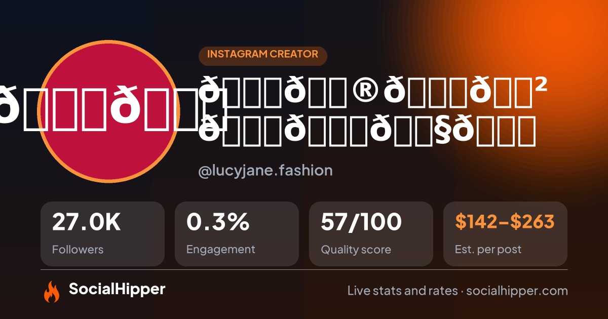 𝐋𝐮𝐜𝐲 𝐉𝐚𝐧𝐞 🍒💎🌻💓 Instagram stats on SocialHipper
