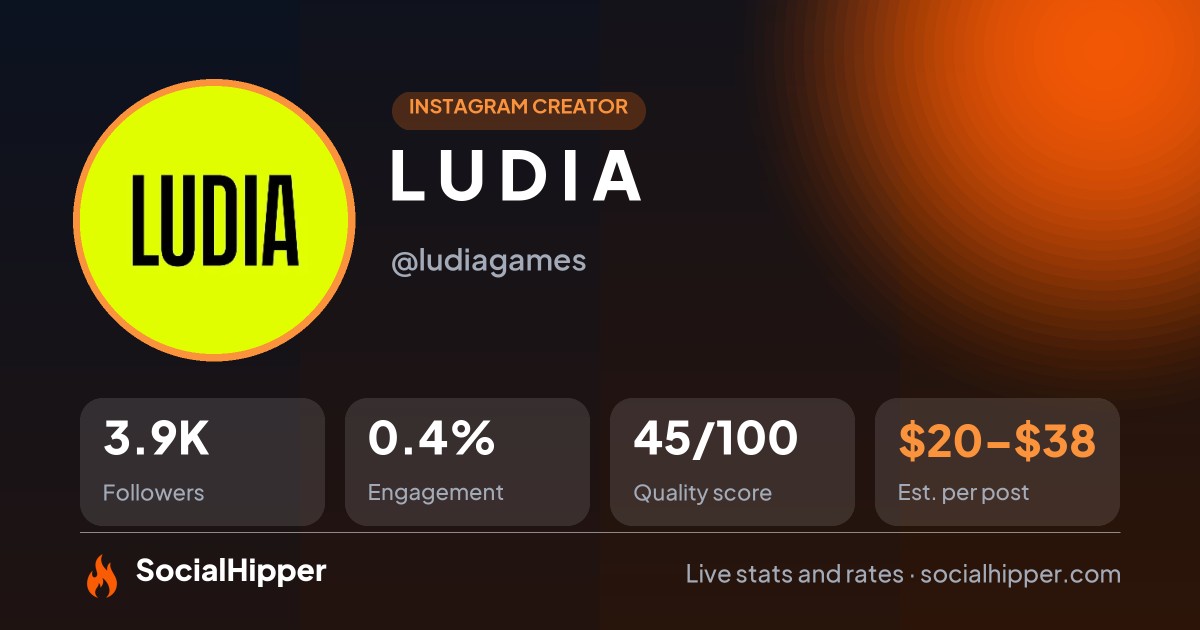 L U D I A Instagram stats on SocialHipper