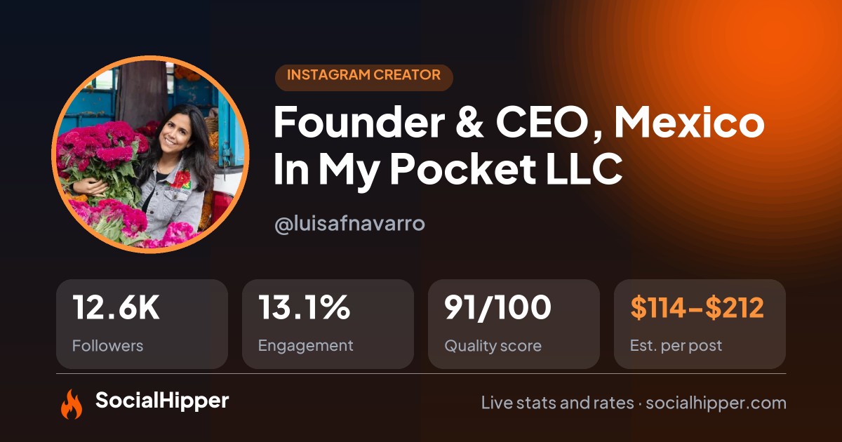 Founder & CEO, Mexico In My Pocket LLC Instagram stats on SocialHipper