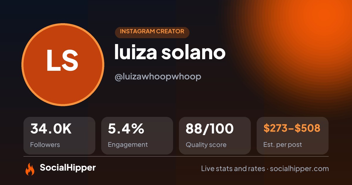 luiza solano Instagram stats on SocialHipper