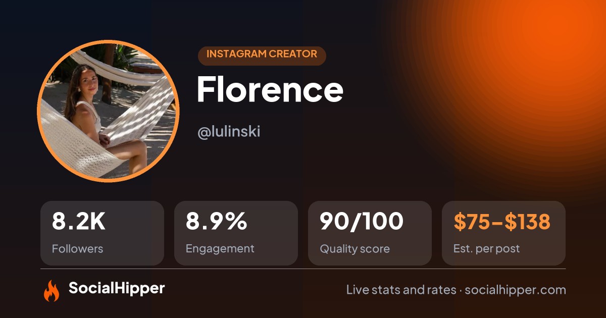 Florence ✨ Instagram stats on SocialHipper