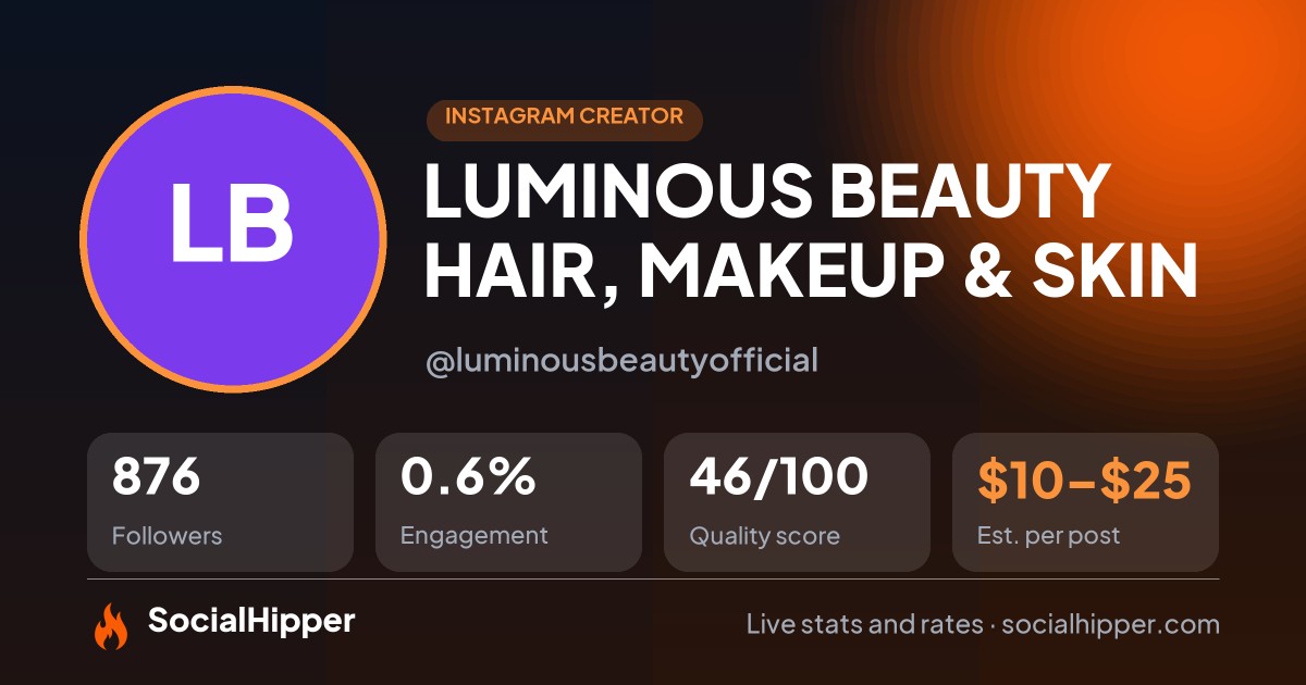LUMINOUS BEAUTY HAIR, MAKEUP & SKIN Instagram stats on SocialHipper
