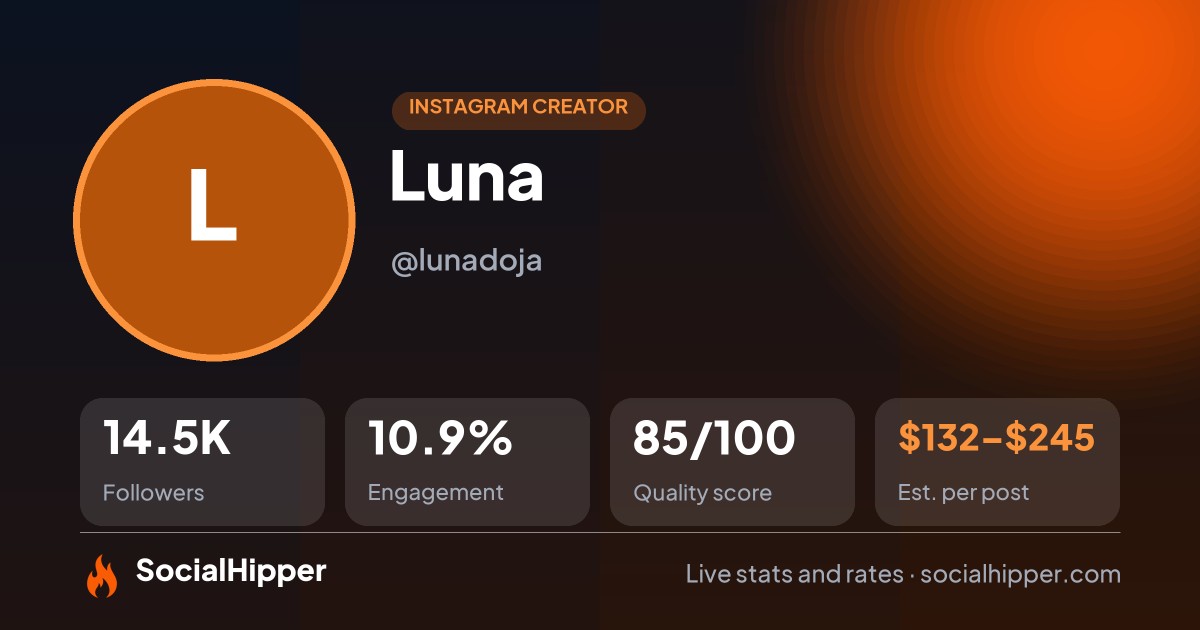 Luna🌙 Instagram stats on SocialHipper