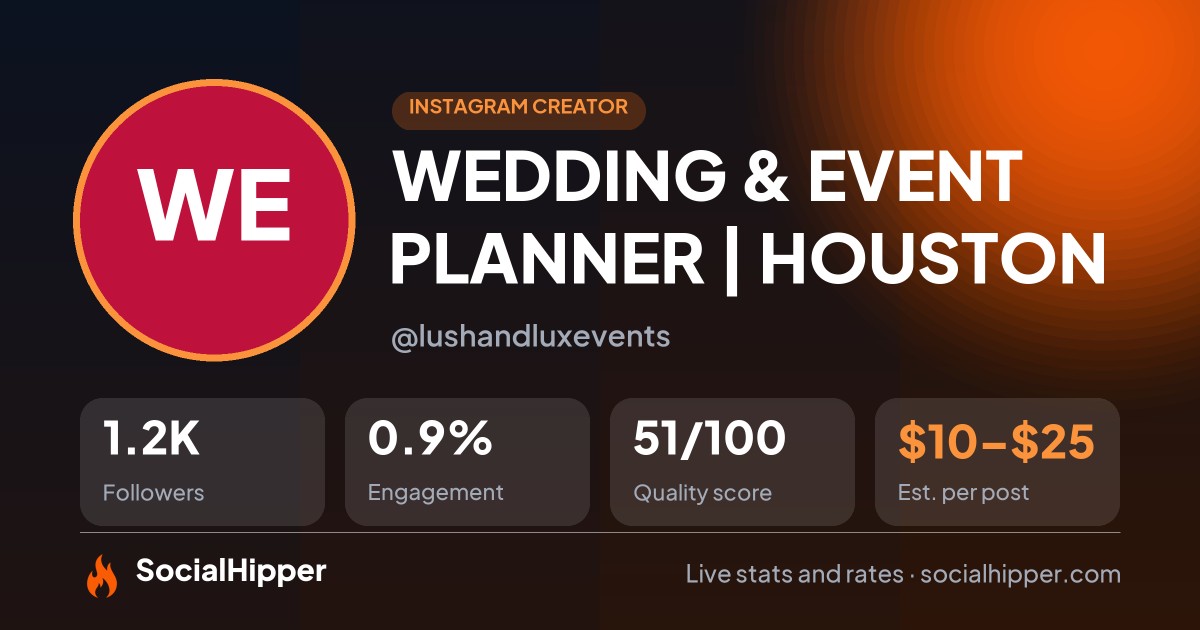WEDDING & EVENT PLANNER | HOUSTON Instagram stats on SocialHipper