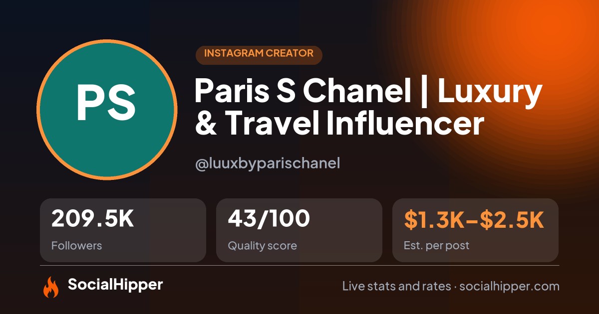 Paris S Chanel | Luxury & Travel Influencer Instagram stats on SocialHipper