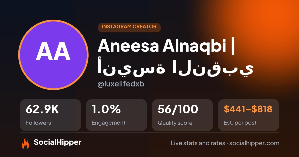 Aneesa Alnaqbi | أنيسة النقبي Instagram stats on SocialHipper