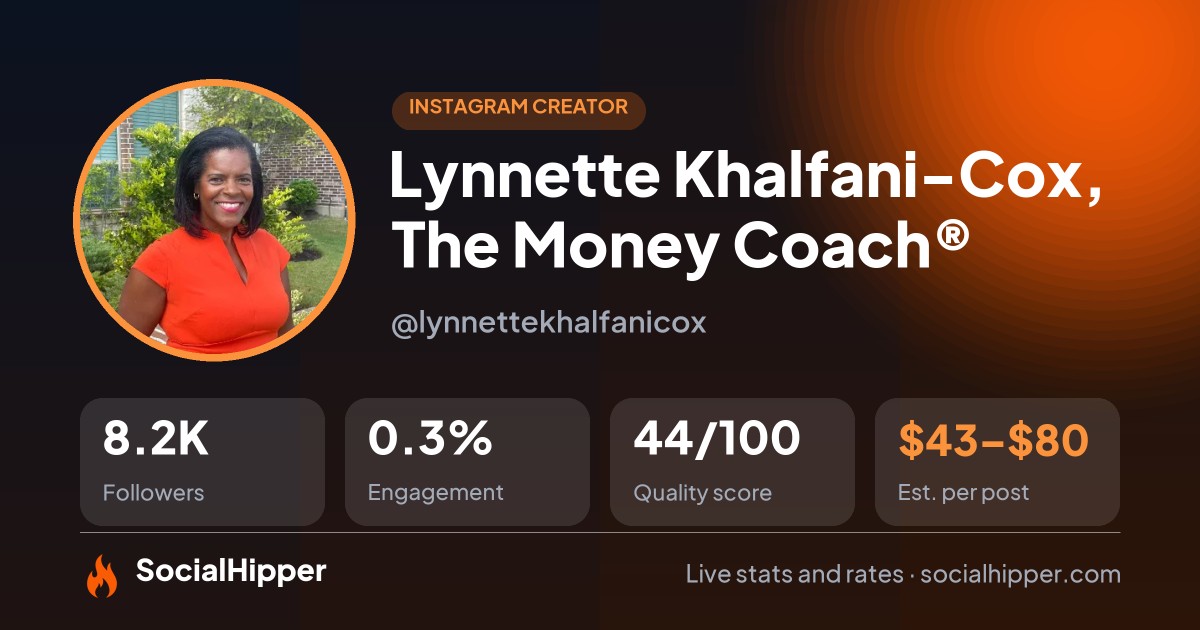 Lynnette Khalfani-Cox, The Money Coach® Instagram stats on SocialHipper