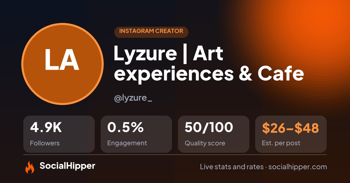 Lyzure | Art experiences & Cafe Instagram stats on SocialHipper