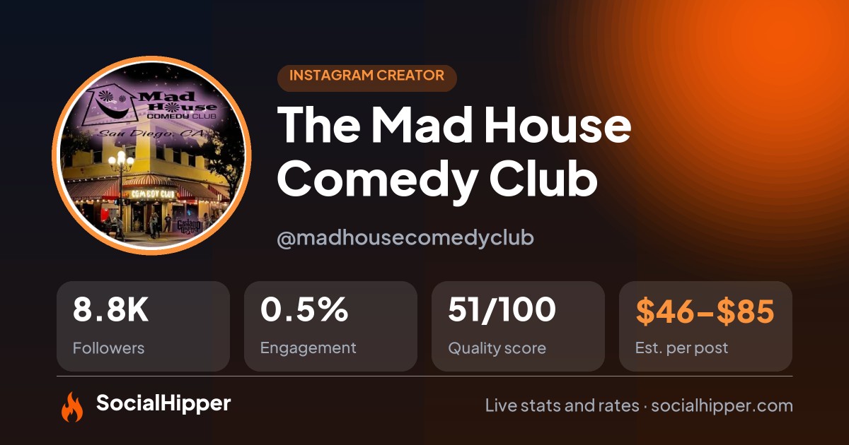 The Mad House Comedy Club Instagram stats on SocialHipper