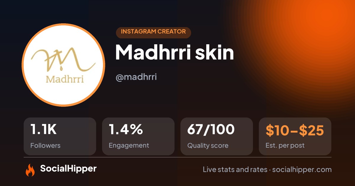Madhrri skin Instagram stats on SocialHipper