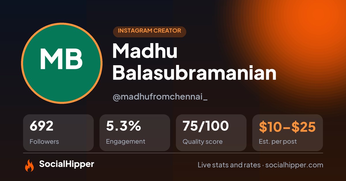 Madhu Balasubramanian Instagram stats on SocialHipper