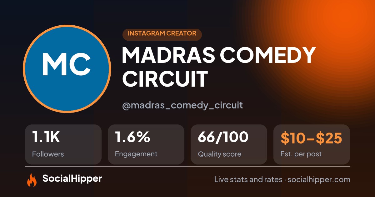 MADRAS COMEDY CIRCUIT Instagram stats on SocialHipper