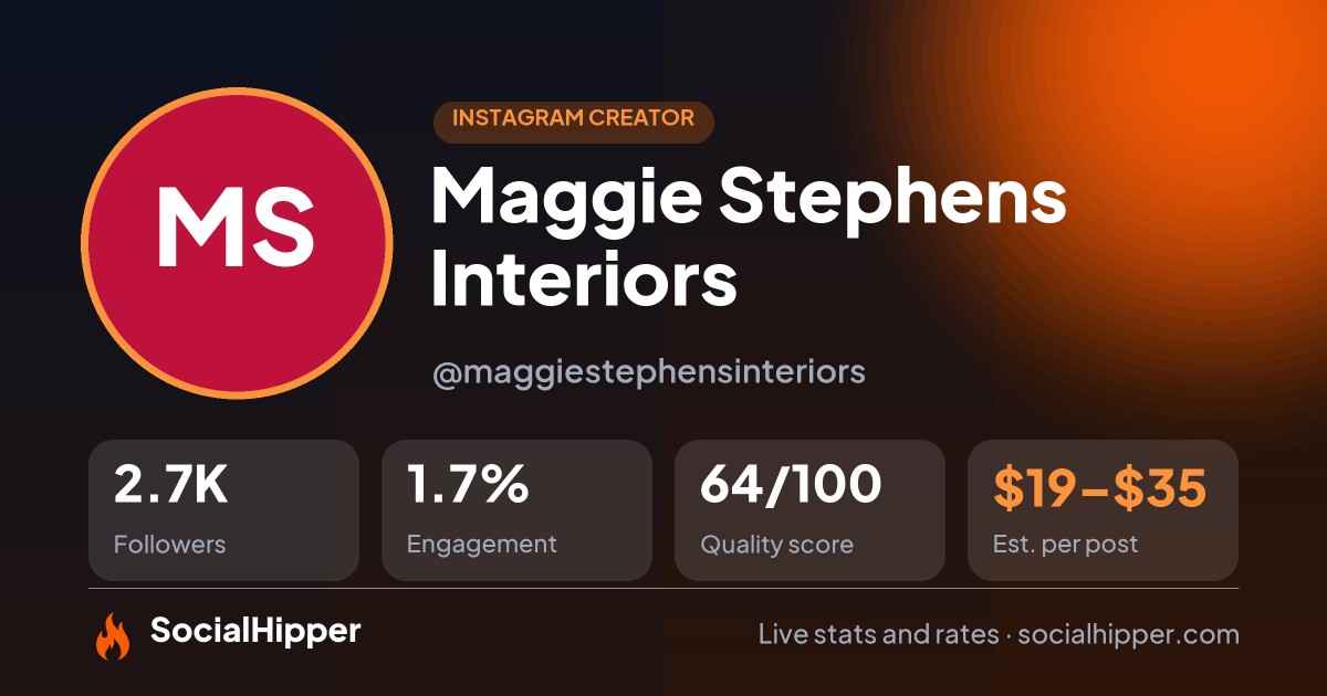 Maggie Stephens Interiors Instagram stats on SocialHipper