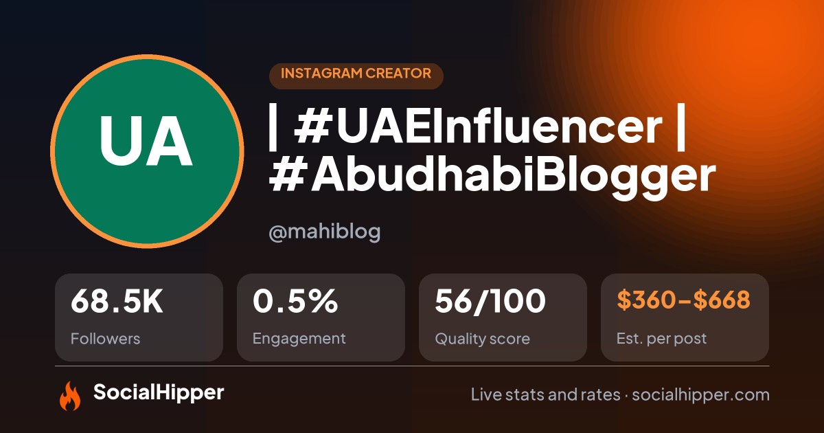 🄼🄰🄷🄸🄱🄻🄾🄶 | #UAEInfluencer | #AbudhabiBlogger Instagram stats on SocialHipper