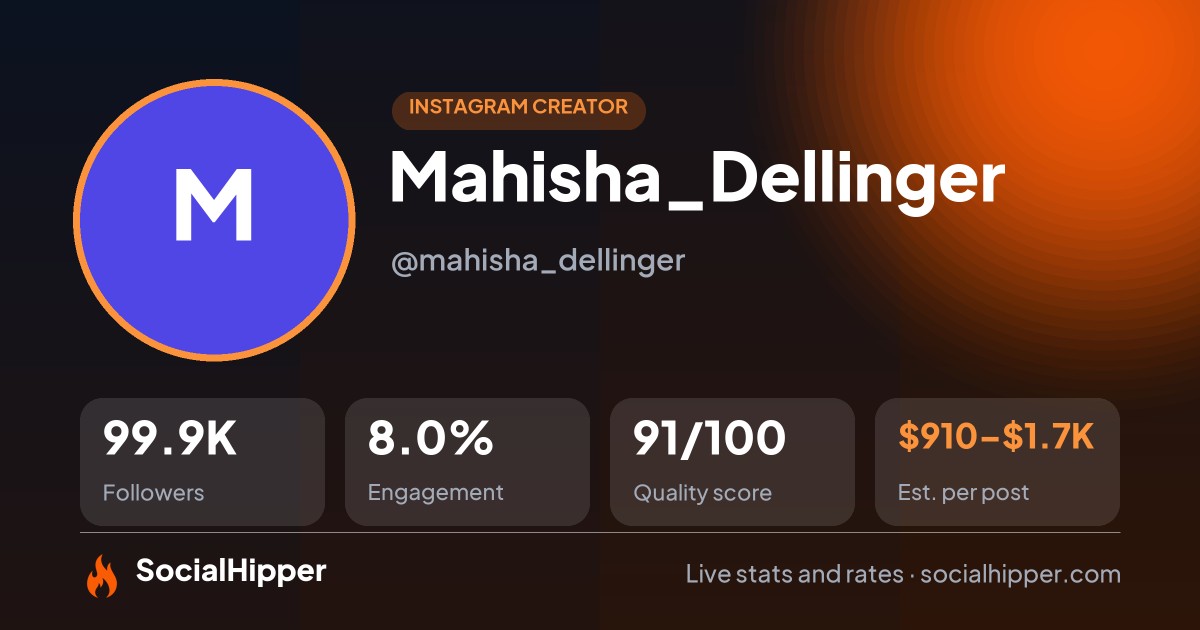 Mahisha_Dellinger Instagram stats on SocialHipper