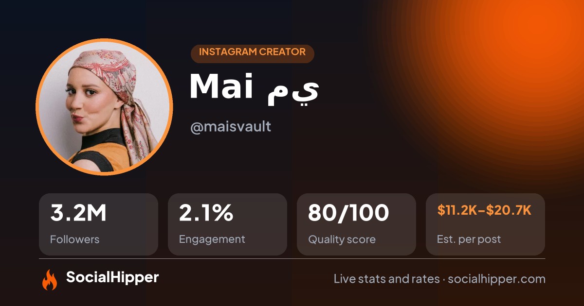 Mai مي Instagram stats on SocialHipper